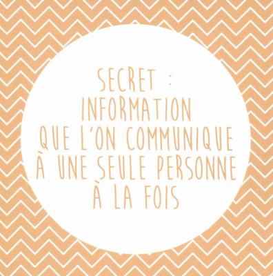 Secret information... carte postale